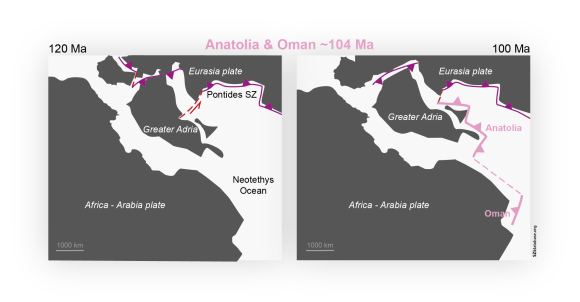 Anatolia subduction zone&nbsp;initiation