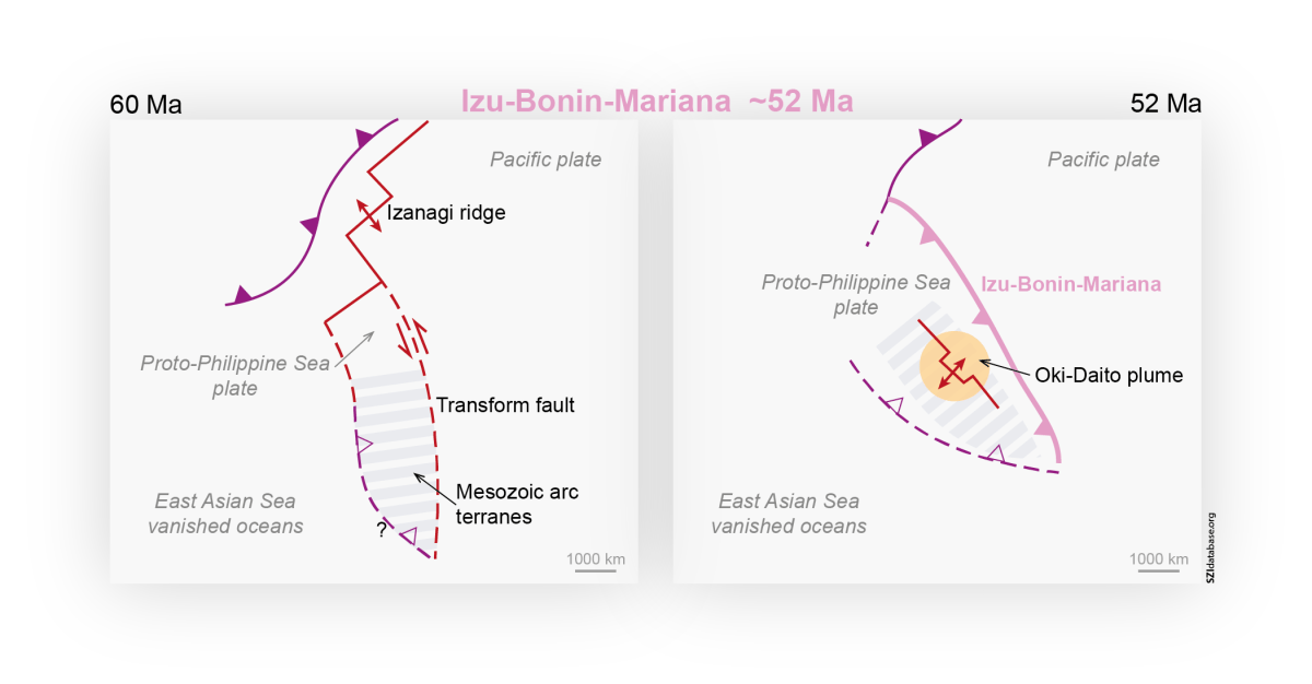 Izu-Bonin-Mariana subduction zone&nbsp;initiation